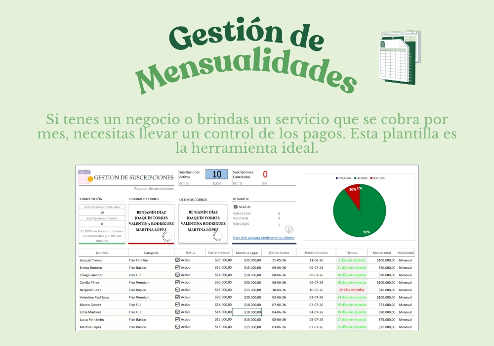 Gestion de Mensualidades