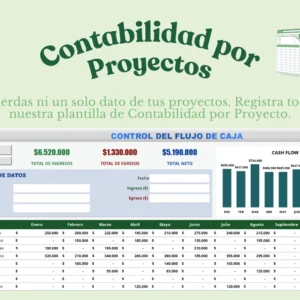 Contabilidad por Proyectos
