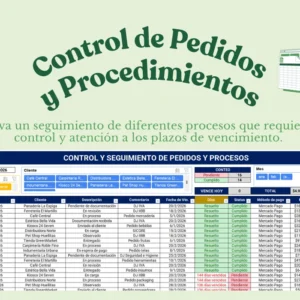 Control de Pedidos y Procedimientos