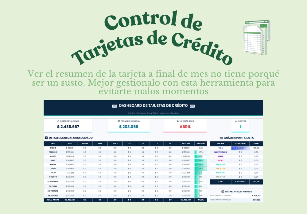 Control de Tarjetas de Crédito