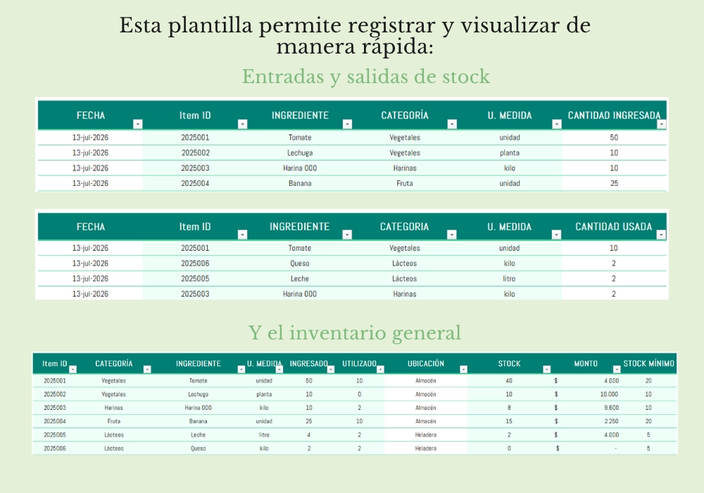 Control de Inventario Gastronómico - Imagen 2