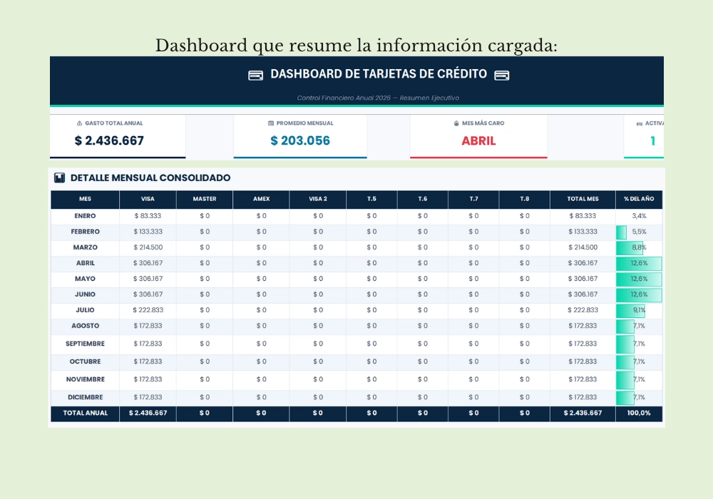 Control de Tarjetas de Crédito - Imagen 3