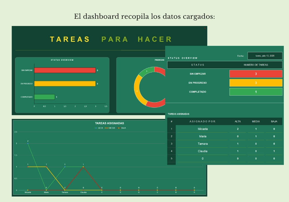 Control de Tareas y Objetivos - Imagen 4