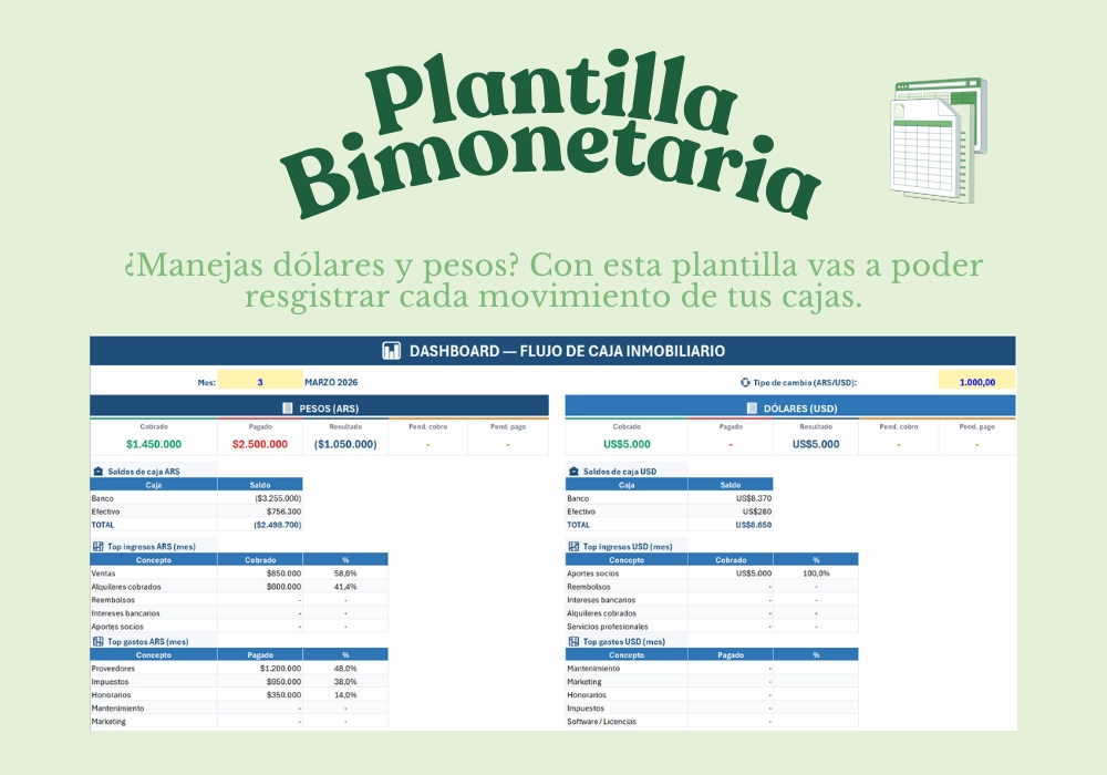 Plantilla Bimonetaria