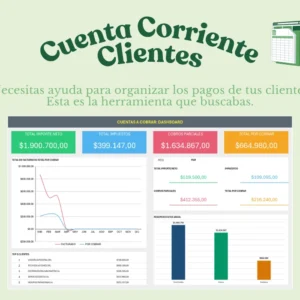 Control de Cuentas Corrientes - Clientes