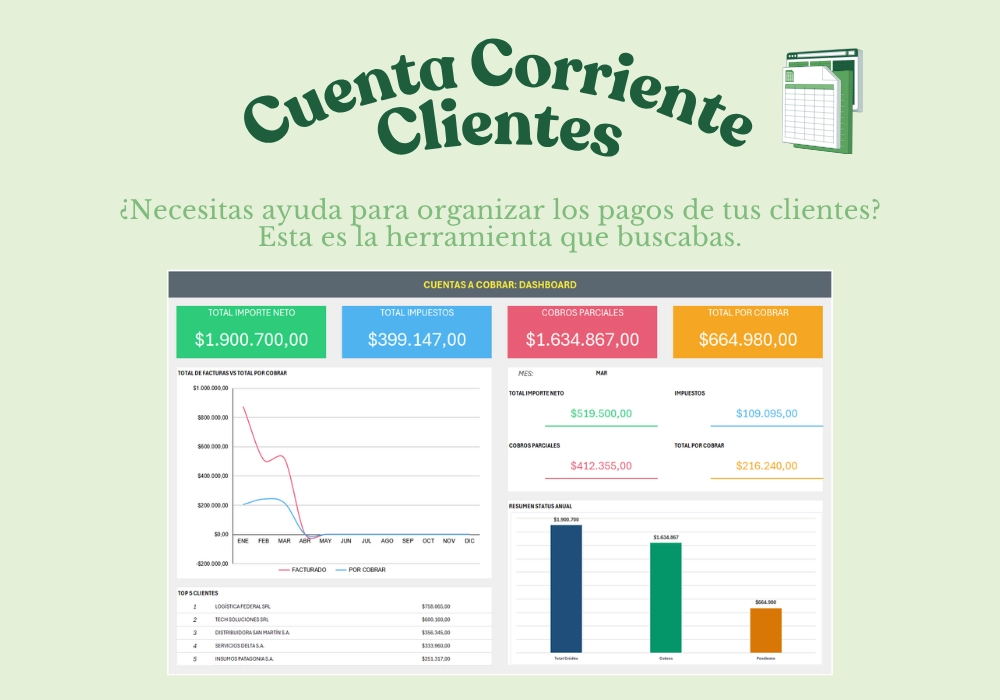 Control de Cuentas Corrientes - Clientes