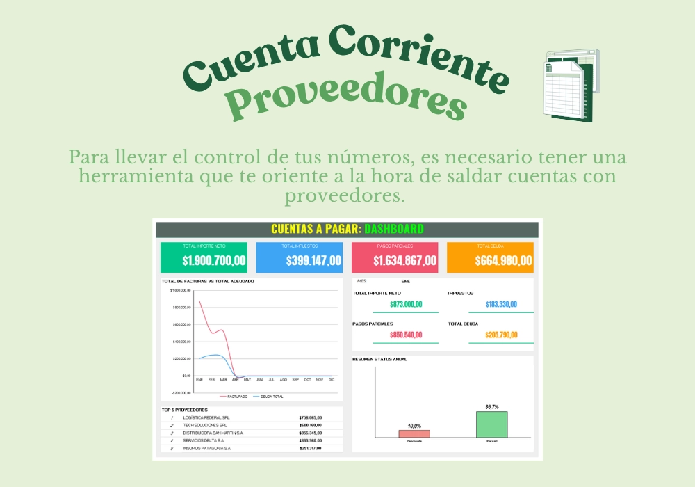 Control de Cuentas Corrientes - Proveedores