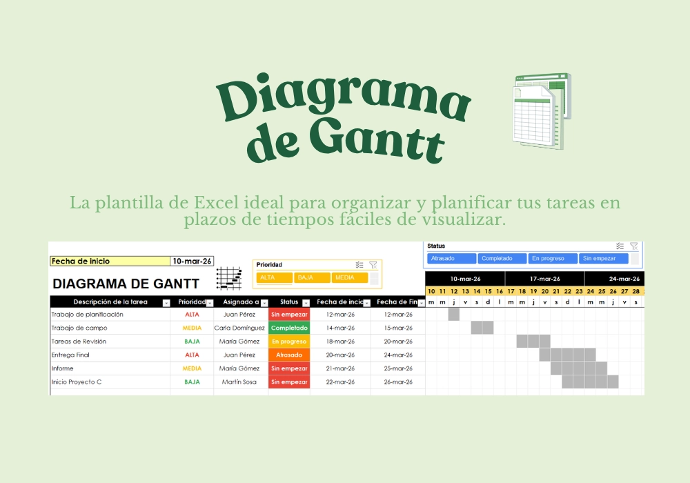Diagrama de Gantt