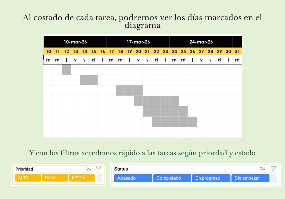 Diagrama de Gantt - Imagen 3