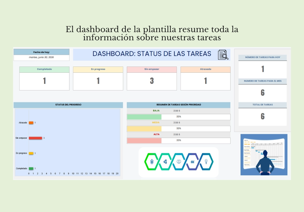 Diagrama de Gantt - Imagen 4