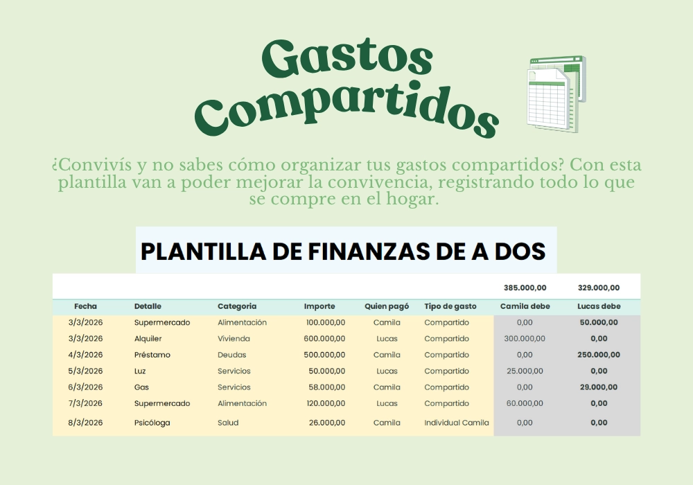 Gastos Compartidos