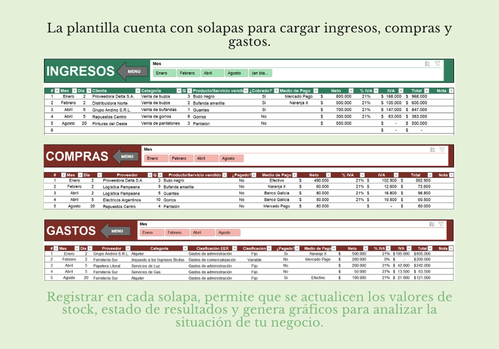Gestión Integral de Negocios - Imagen 2