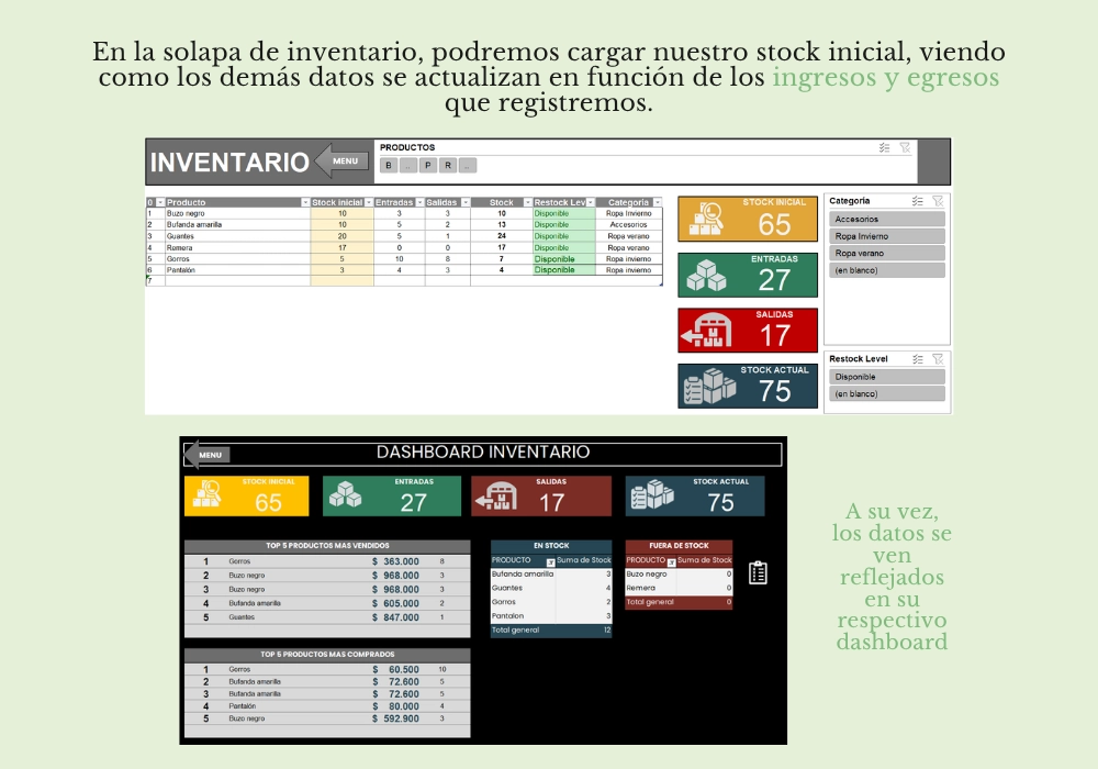 Gestión Integral de Negocios - Imagen 3