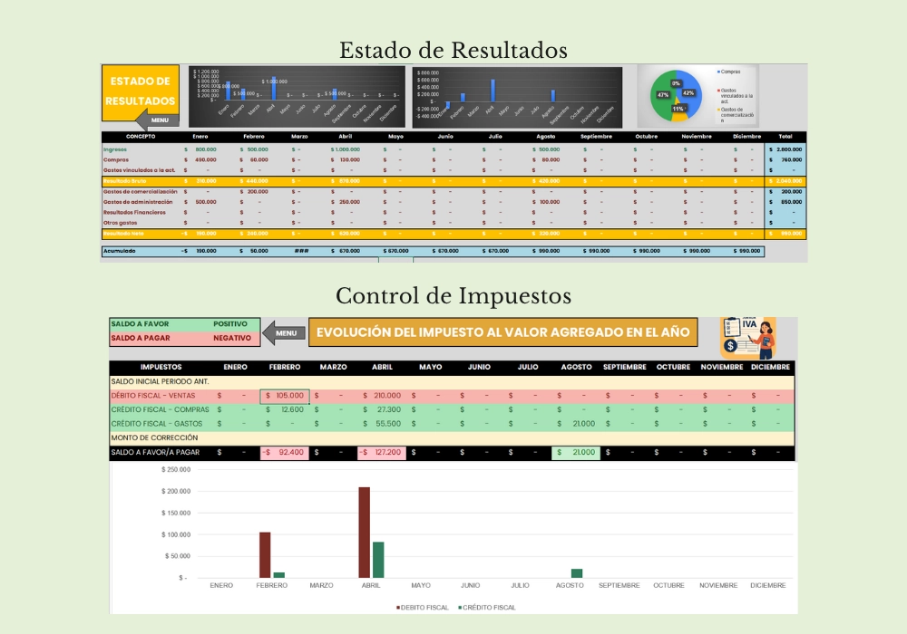 Gestión Integral de Negocios - Imagen 5