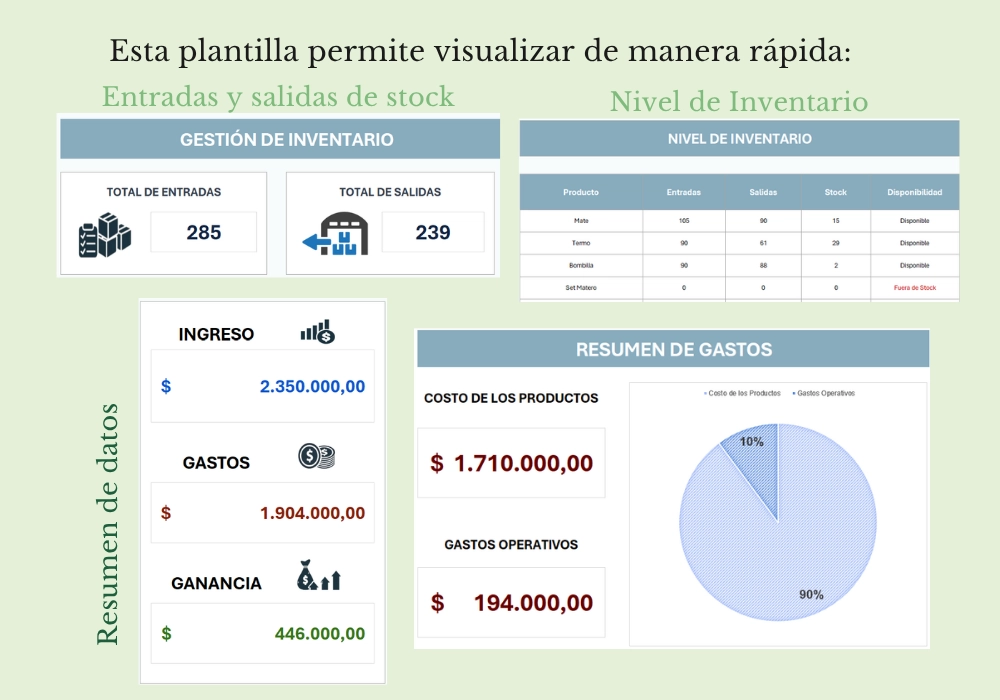 Control y gestión de Stock - Imagen 2