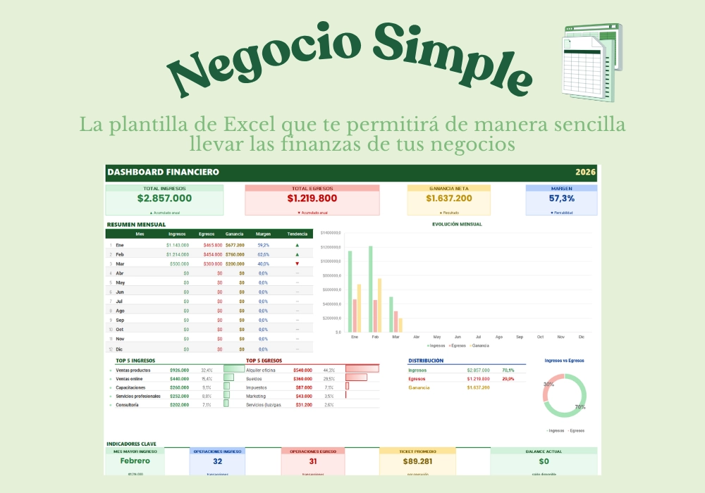 Mi Negocio Simple