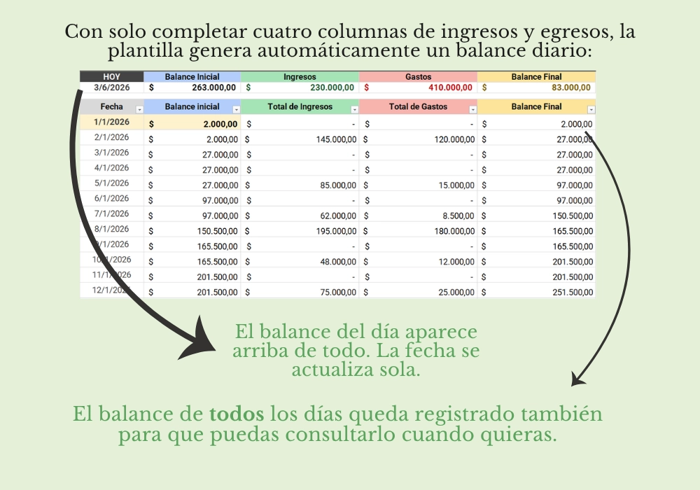 Mi Negocio Simple - Imagen 3