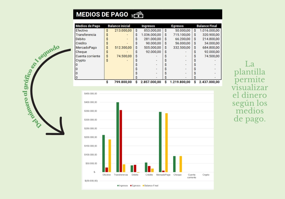 Mi Negocio Simple - Imagen 4
