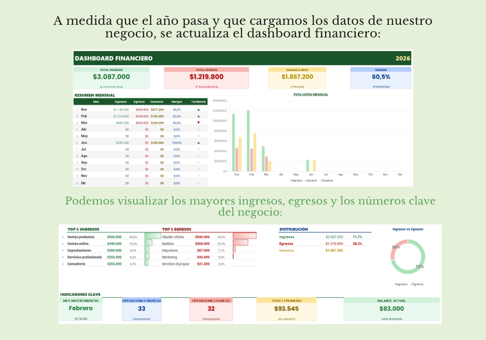 Mi Negocio Simple - Imagen 7