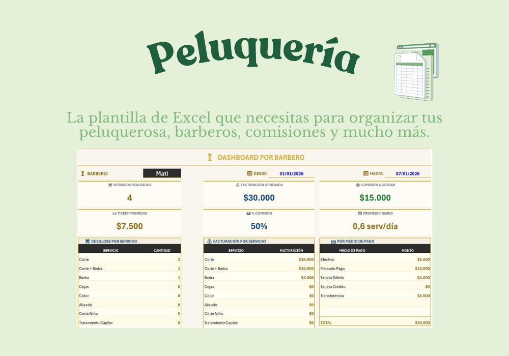 Gestión de Peluquería