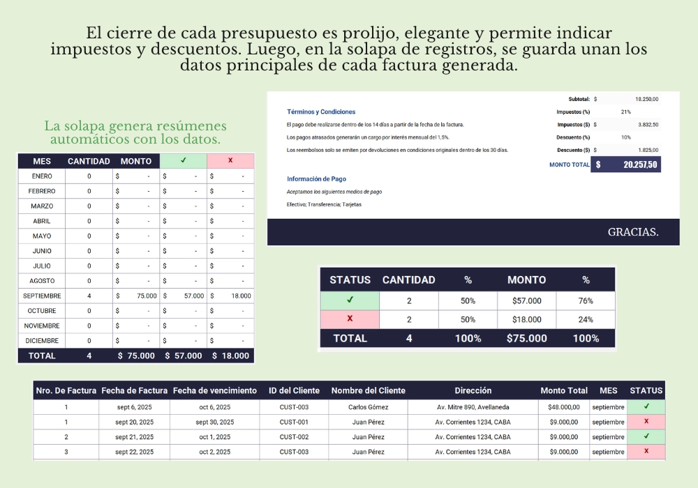 Presupuestador Gastronómico - Imagen 4