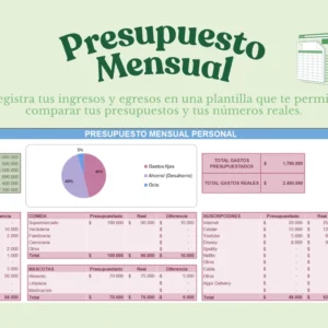 Presupuesto Mensual