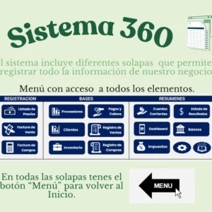 Sistema 360