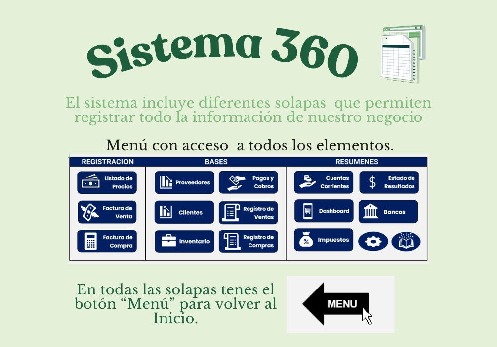 Sistema 360