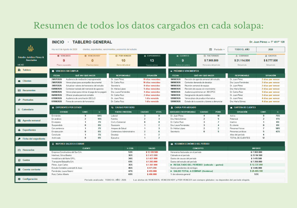 Gestión de Estudios Jurídicos - Imagen 10