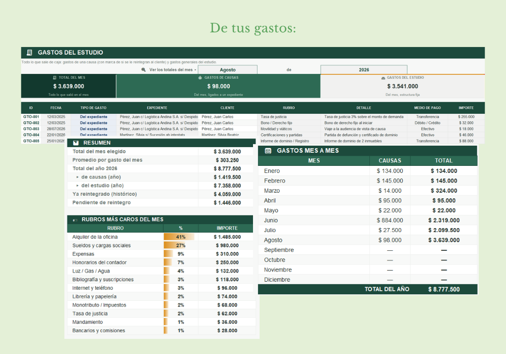 Gestión de Estudios Jurídicos - Imagen 8